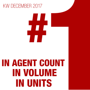 Keller Williams Realty #1